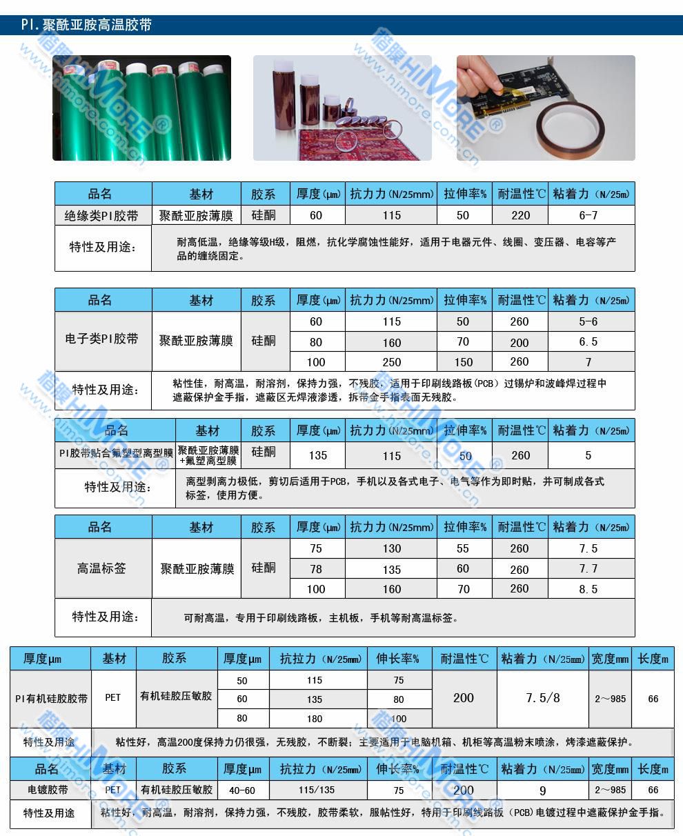 高温胶带规格表